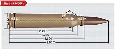 300 Win Mag 220 GR SMK Mk 248 Mod 1