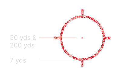 EOTECH, XPS2 Holographic Sight, Red 68 MOA Ring with 1 MOA Dot Reticle, Rear Button Controls